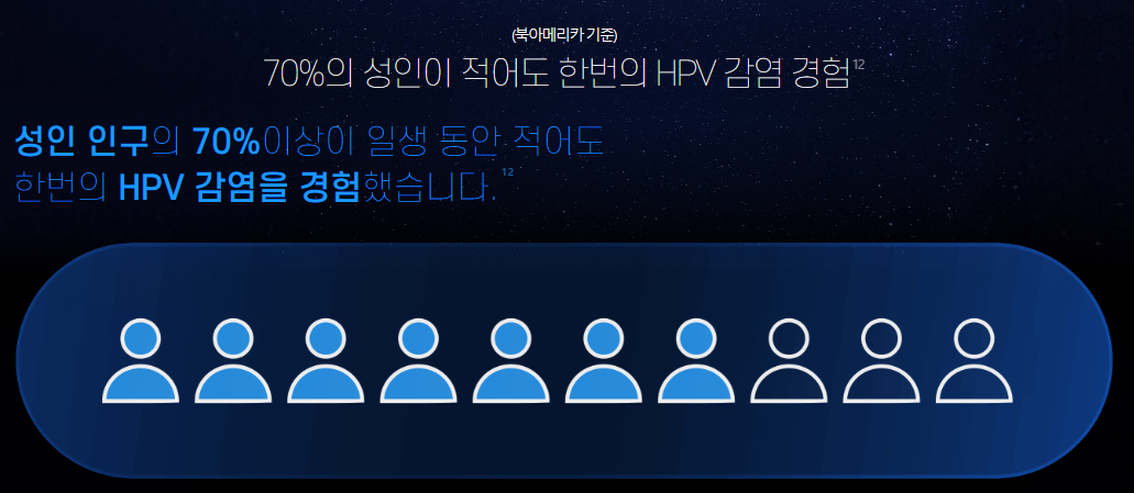 가다실 9가 사진