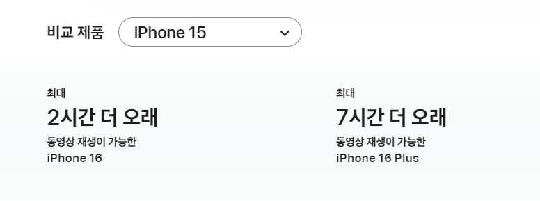 아이폰16 아이폰16플러스 확정 모델 및 가격, 스펙